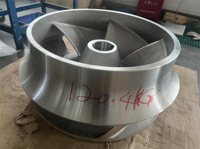 不锈钢产品